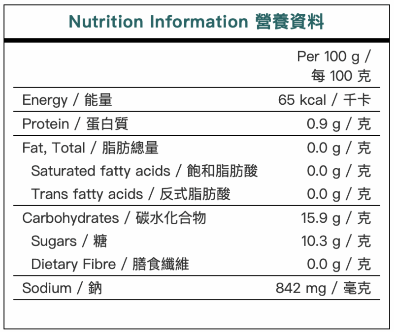 【香港製造】 EC - 泰式醬汁組合3樽裝 (@85毫升) (冷凍0-4°C) - Image 7